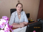 Iryna D. Malytska